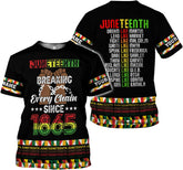 Lighthuy Personalized Juneteenth Shirt 3D, Juneteenth Shirts Women Gift, Customized Name Juneteenth Shirts for Men S-5XL