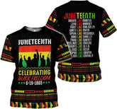 Lighthuy Personalized Juneteenth Shirt 3D, Juneteenth Shirts Women Gift, Customized Name Juneteenth Shirts for Men S-5XL