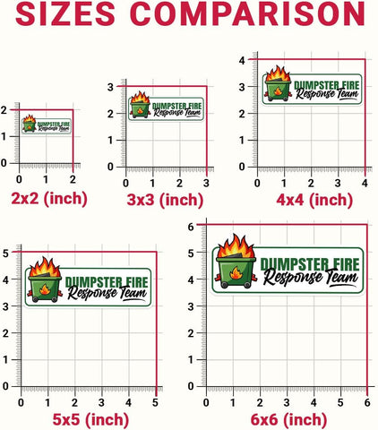 (3 Pcs) Dumpster Fire Response Team, Dumpster Fire Sticker, This is Fine Sticker, Everything's Fine Dumpster Fire - Vinyl Sticker Waterproof for Water Bottles Laptop Phone Car Window Helmet 3 Inches