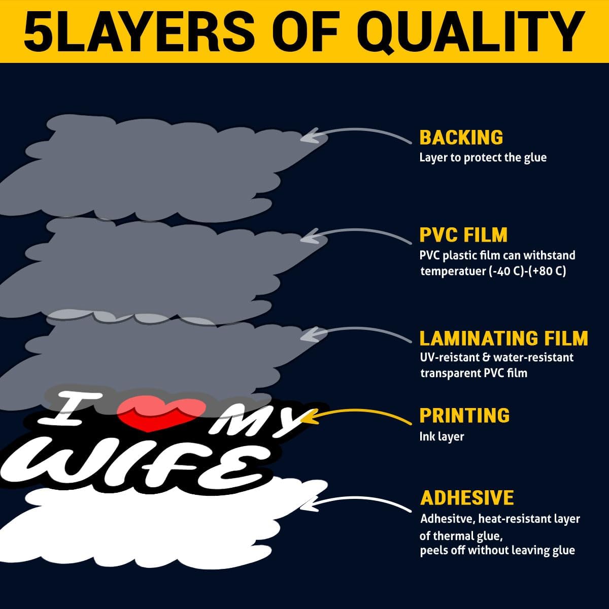 (3Pcs) I Love My Wife Sticker, I Heart My Wife Decal, Sticker Connection Funny Hot Wives Heart Vinyl Decals for Cars Trucks Vans Bumper Windows Waterbottles Laptops 3"x3"