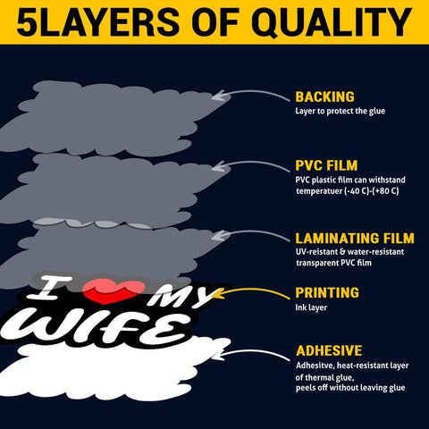 (3Pcs) I Love My Wife Sticker, I Heart My Wife Decal, Sticker Connection Funny Hot Wives Heart Vinyl Decals for Cars Trucks Vans Bumper Windows Waterbottles Laptops 3"x3"