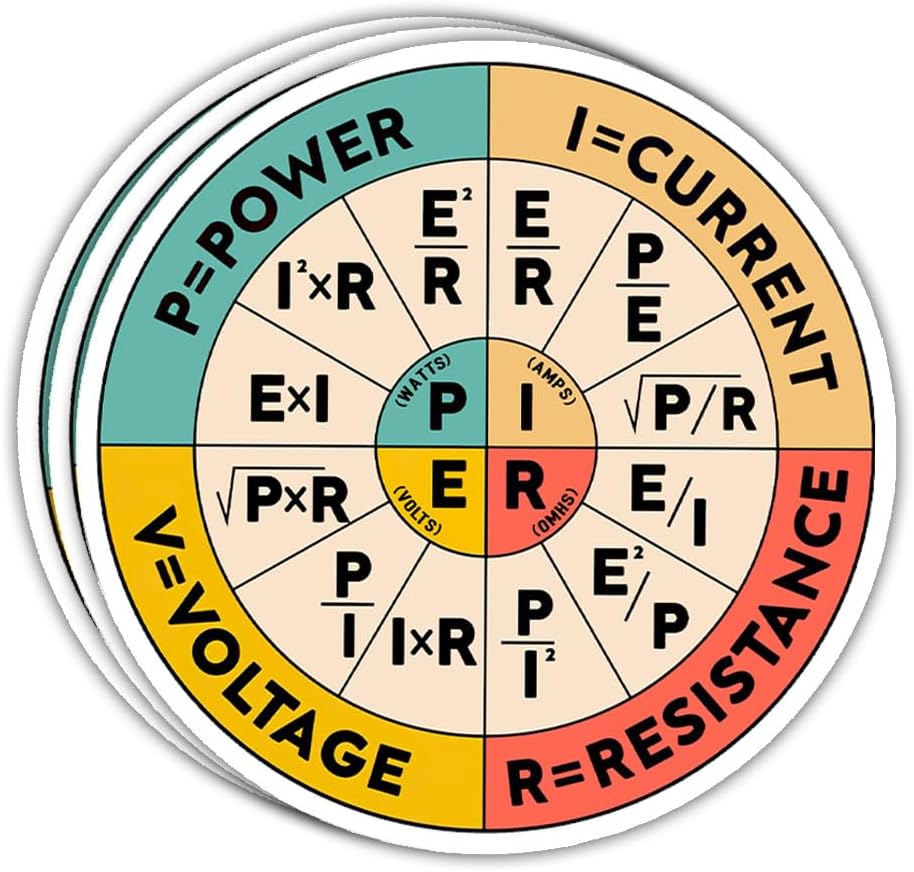 3 Pcs Ohms Law Sticker, Ohms Law Wheel Electrician Hard Hat Physics Stickers, Inappropriate Stickers, Programming Stickers - Vinyl Sticker 3 Inches for Water Bottles Laptop Phone Car Window Helmet