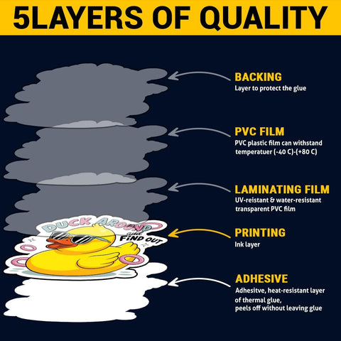 3PCS Duck Around and Find Out 3" Sticker Gifts Funny Cute Rubber Duck Stickers Quote Vinyl Decal Waterproof for Tumbler, Notebook, Phone, Gift for Adults and Coworkers Friends