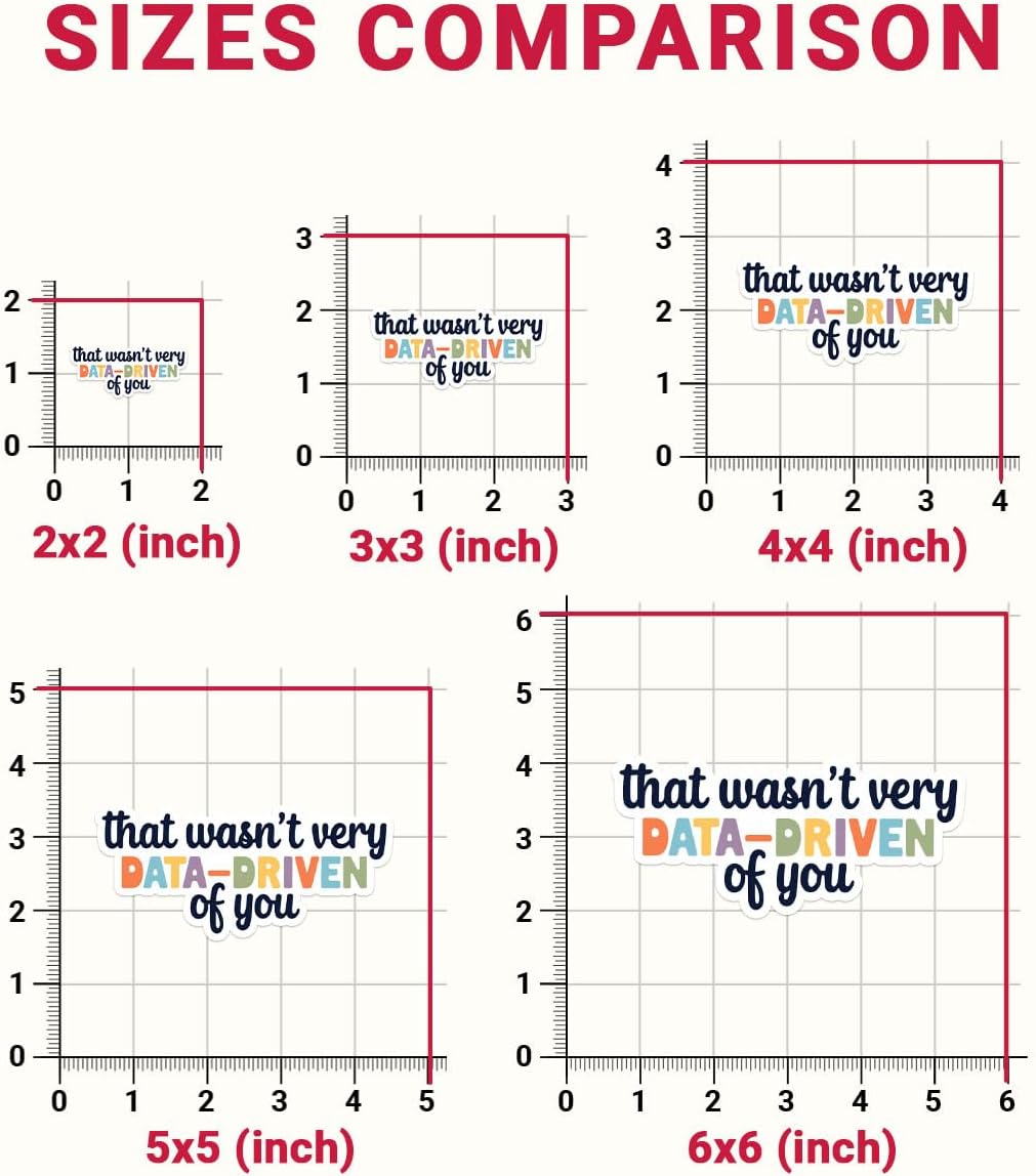 (3 PCS) That Wasn't Very Data-Driven of You Sticker Funny Geek Quote Vinyl Decal Waterproof for Laptop, Water Bottle, Phone Case, Notebook Gift for Programmers, Data Analysts (3 Inch)