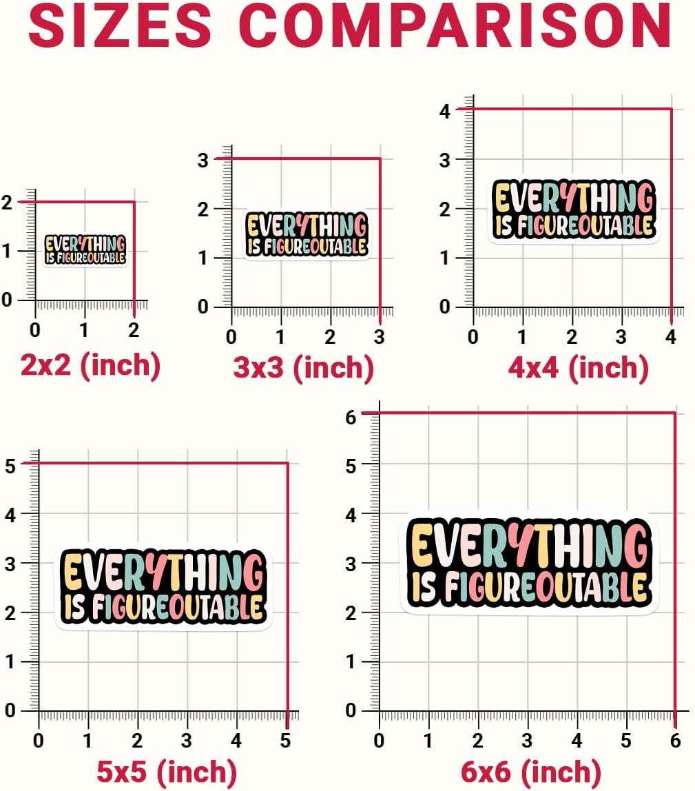 3 Pcs Everything is Figureoutable Sticker, Motivational Quote, Motivational Sayings, Positivity Stickers - Vinyl Stickers 3 Inches for Water Bottles Laptop Phone Car Window Helmet