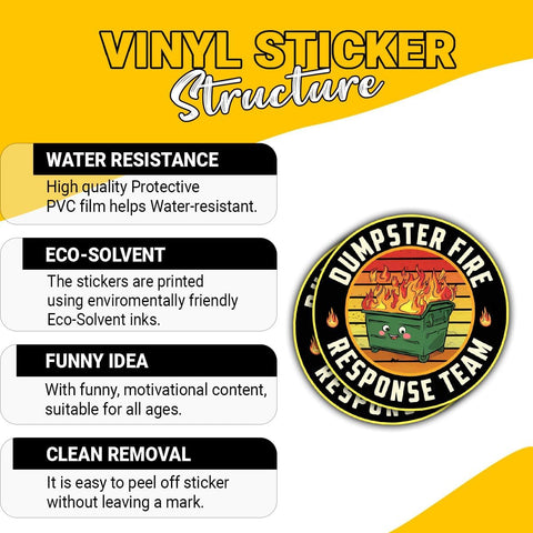 (3PCS) Dumpster Fire Response Team Sticker – Funny Quote This is Fine Vinyl Decal, Waterproof for Laptop, Water Bottle, Car, Hard Hat, Phone and More - 3 Inch