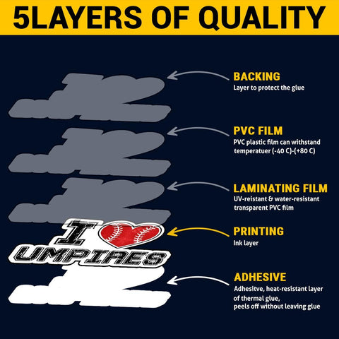 10 Pcs Umpire Stickers Pack | Funny Baseball Vinyl Decals | I Love Umpires Gifts for Catchers & Fans – Waterproof